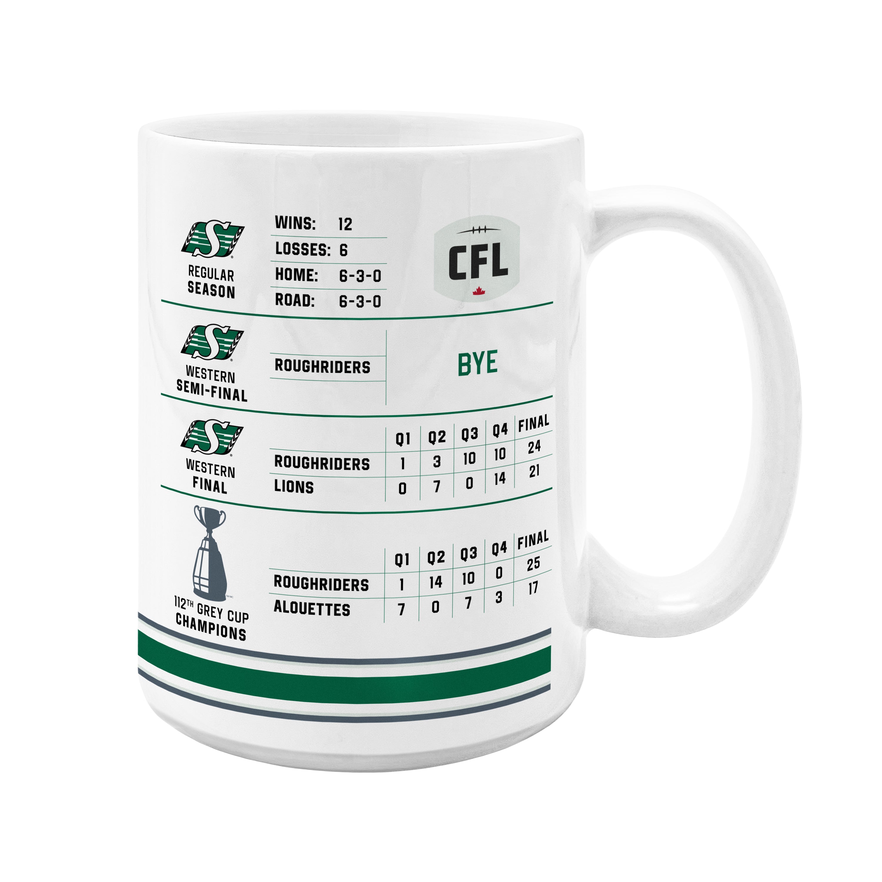112 Grey Cup Champs 15oz Stats Ceramic Mug