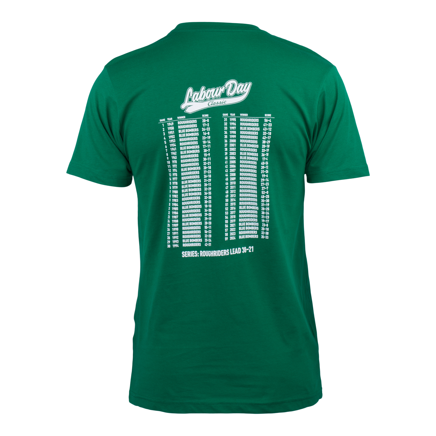60th Labour Day Classic Tee